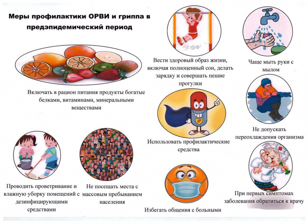 Как уберечься от гриппа презентация